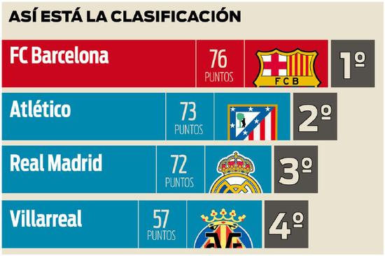 也为球队防 也为球队防